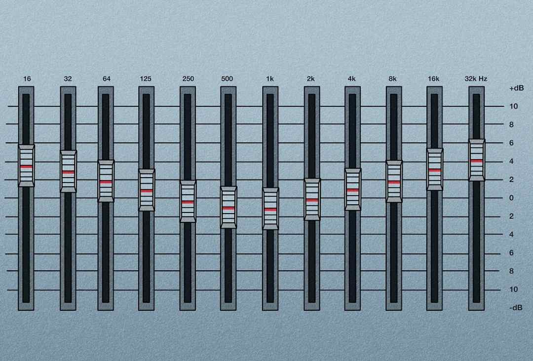 Lưu ý tính năng của equalizer để hiệu chỉnh cần gạt