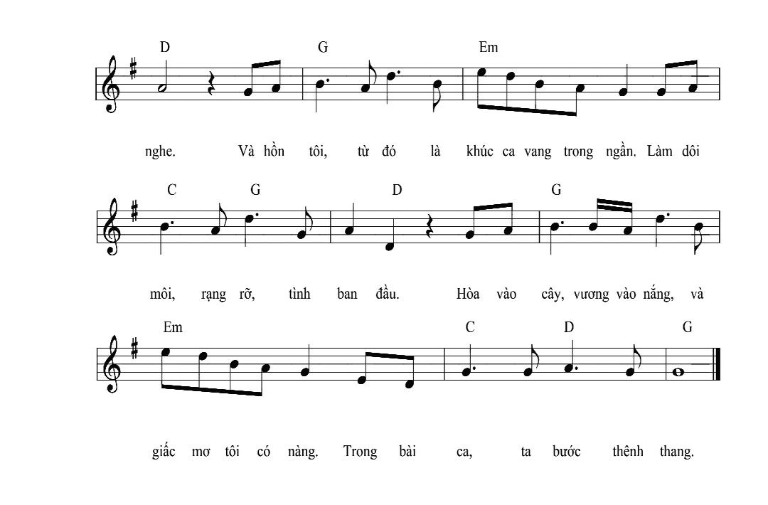 Tìm chord cho bài hát không phải là vấn đề khó khăn