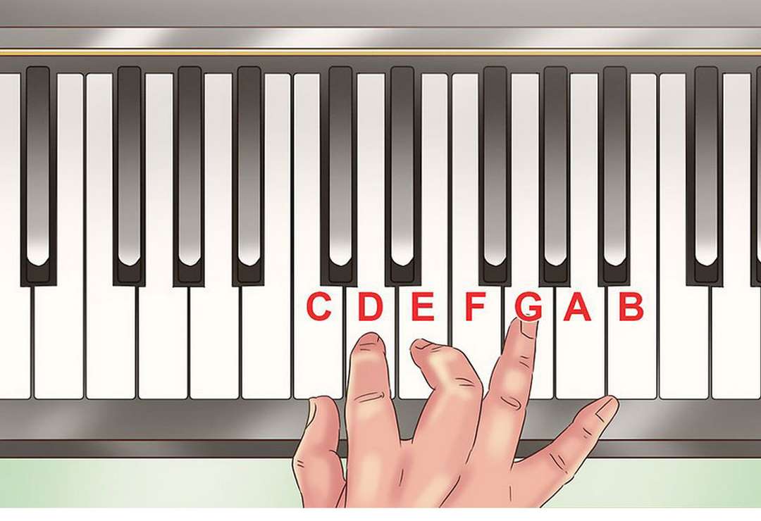 Các hợp âm thứ (Minor Chords) cơ bản trên Piano bao gồm?